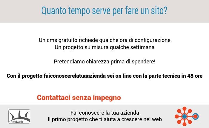 Quanto tempo serve per fare un sito? con faiconoscerelatuaazienda on line in 48 ore