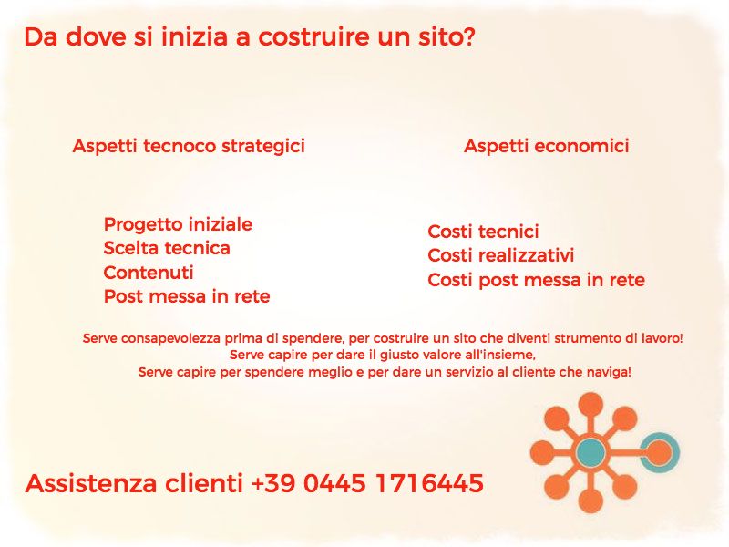 Da dove si inizia a costruire un sito? meglio sempre capire e non fidarsi