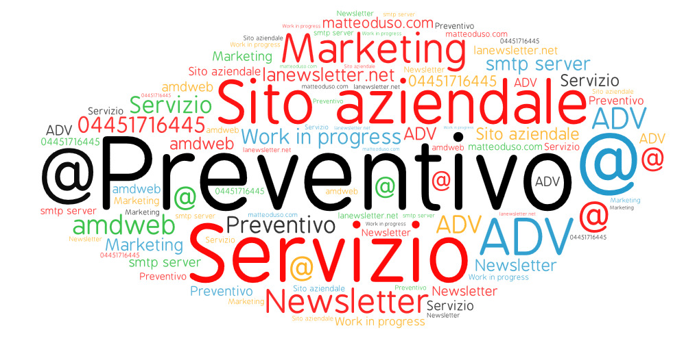 Preventivo per fare un sito e-commerce, cosa sapere?