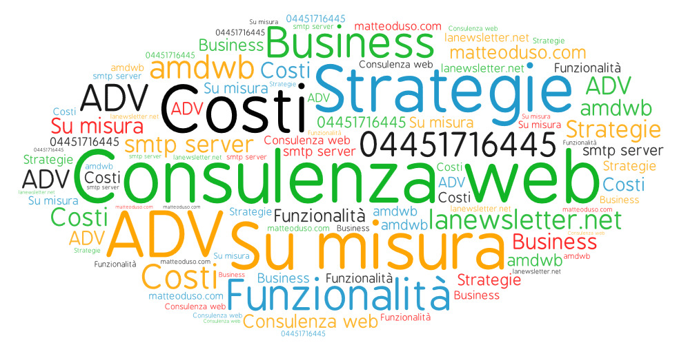 Costi consulenza web
